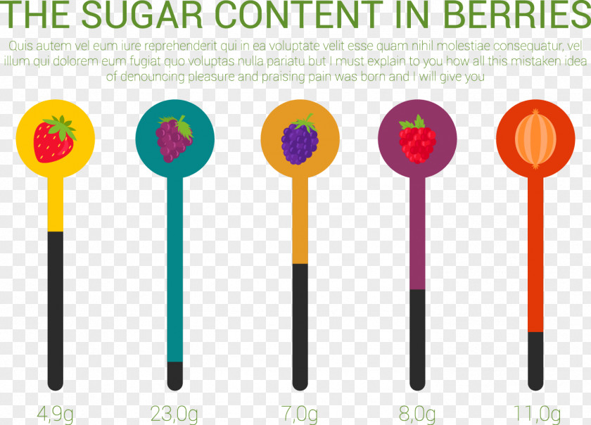 The Sugar Content Of Berries Vector Elements Infographics Clip Art PNG