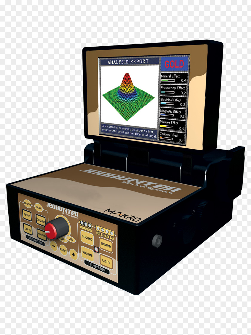 Polarized 3d System Metal Detectors Amazon.com 3D Computer Graphics Price Sensor PNG