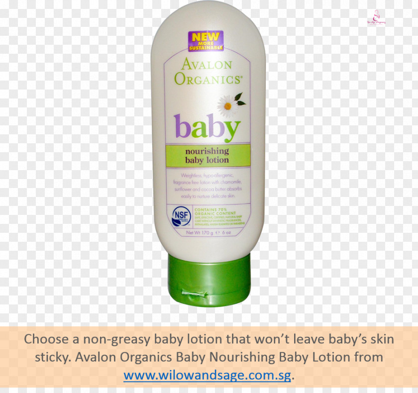 Lift Every Voice Sing Avalon Organics Baby Voedende Babylotion Infant Moisturizer Flavor PNG
