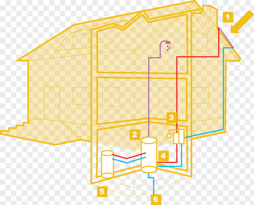 Solaire Chauffage Solar Energy Panels Water Heating Berogailu PNG