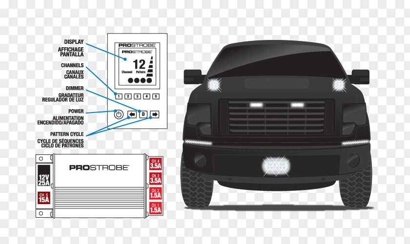 Car Tire Bumper Wheel Motor Vehicle PNG