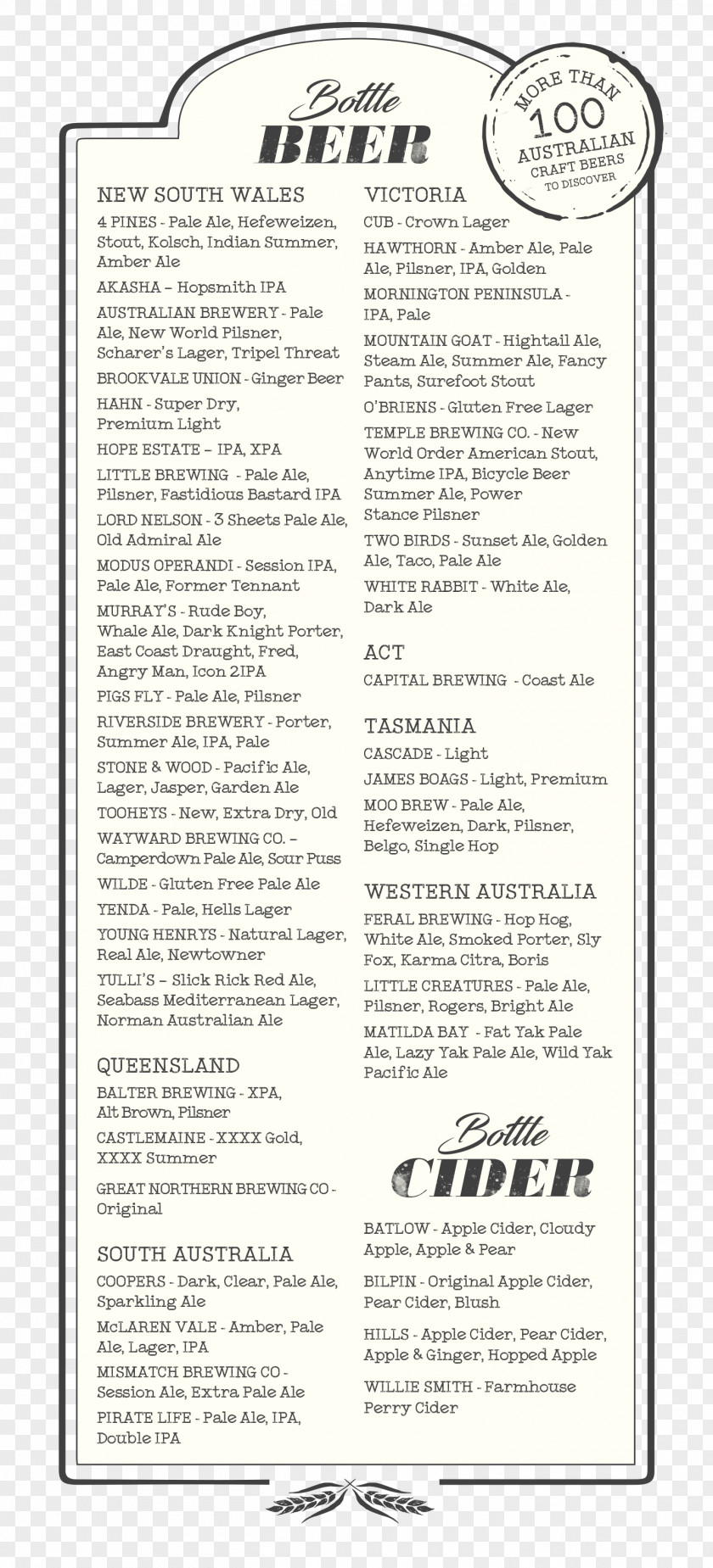 Cocktail Menu Sydney Largs, New South Wales Working Holiday Visa Pizza Area PNG