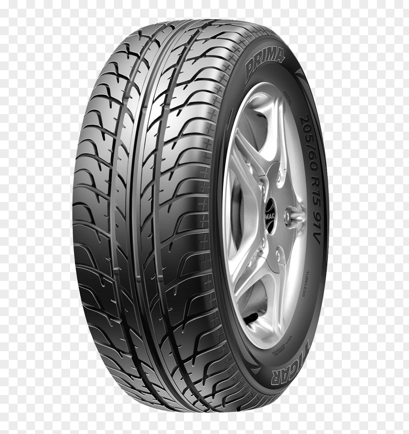 Car Tire Consumption Price Wear PNG