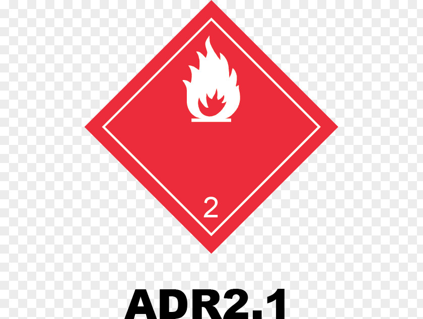 Soft Sister Dangerous Goods Combustibility And Flammability HAZMAT Class 2 Gases ADR PNG