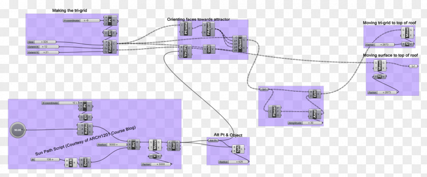 Grasshopper Floor Plan Architecture PNG