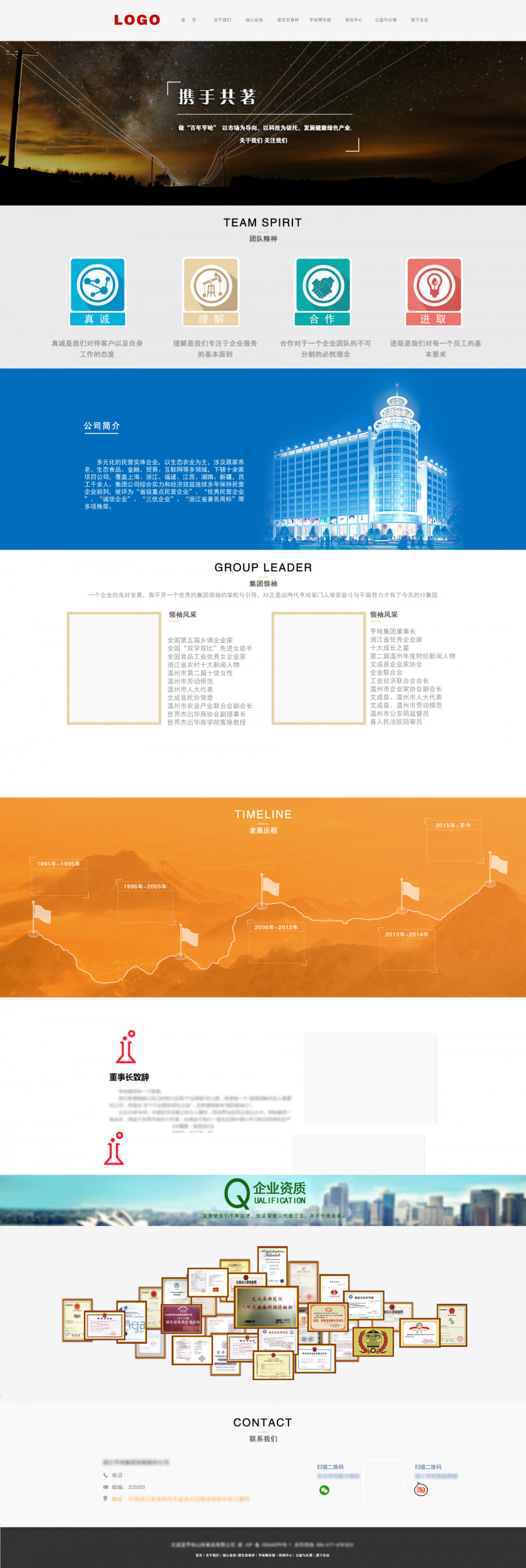 Web Design Page Template Flat World Wide PNG