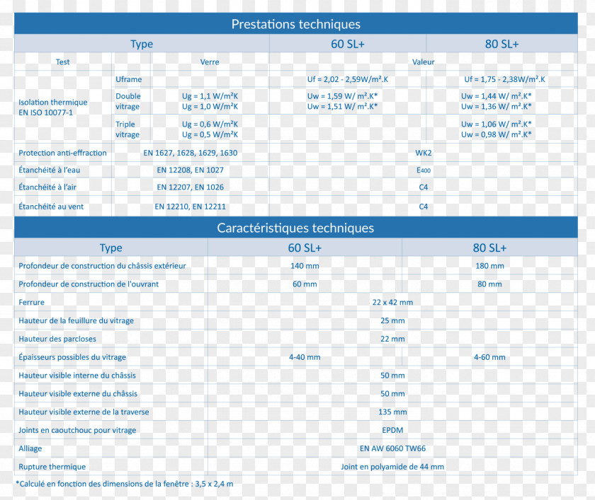 Chui Screenshot Information Computer Program Premium Motors PNG