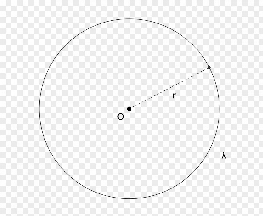 Circle Point Centre Radius Geometry PNG