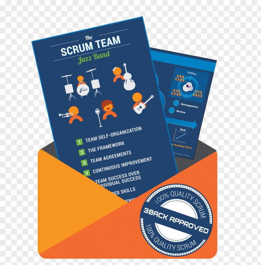 Sashimi Clipart Scrum Agile Software Development Infographic Information PNG