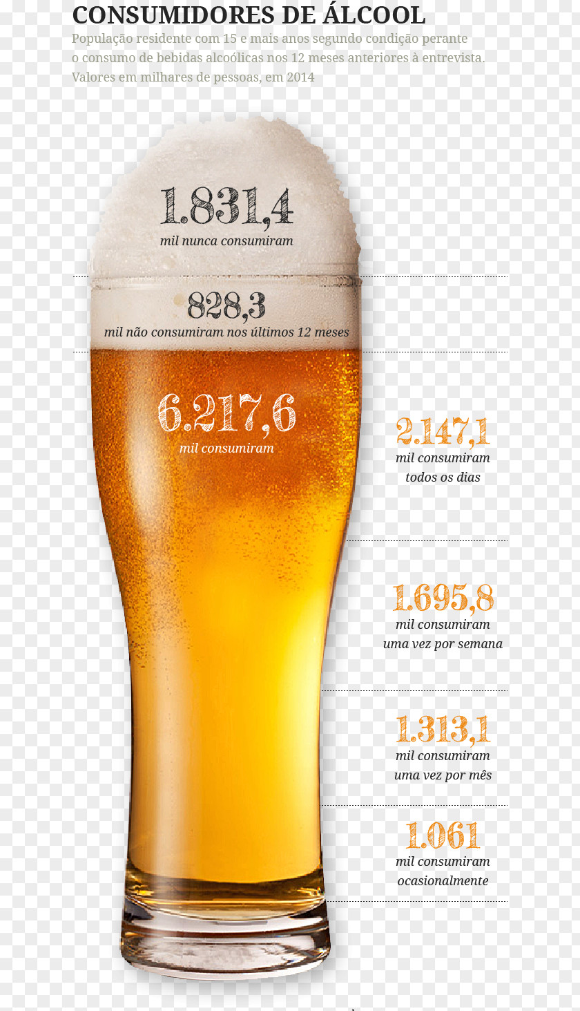 Beer Glasses Font PNG