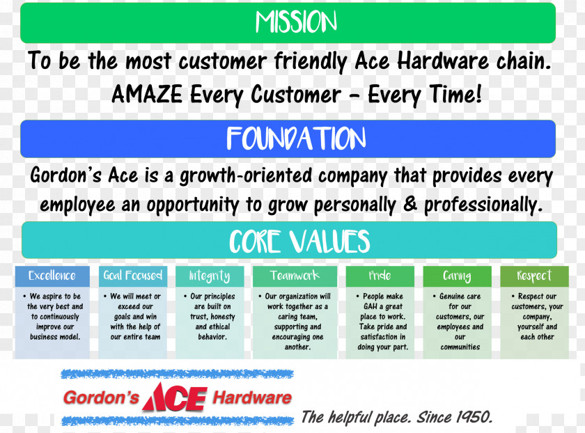 Gordon's Ace Hdw-So Loop Leader Hardware DIY Store Organization PNG