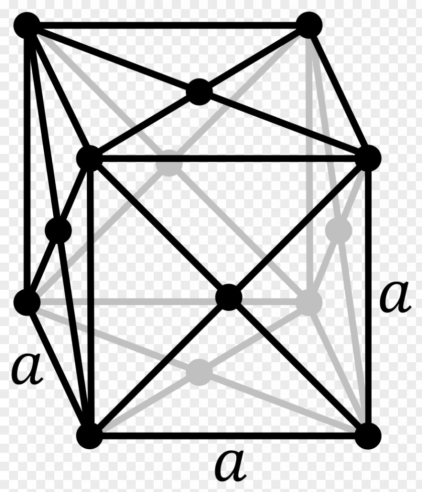 Mathematics Vector Cubic Crystal System Orthorhombic Structure Bravais Lattice PNG