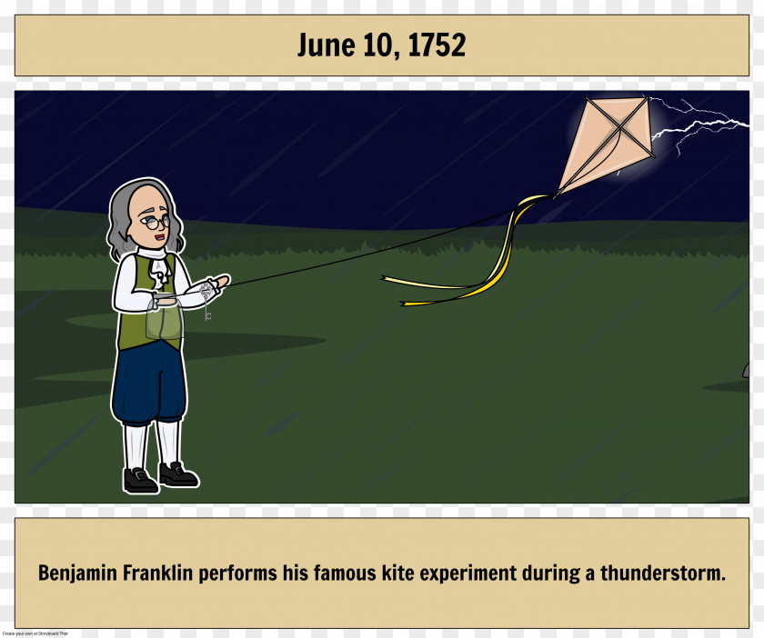 Benjamin Franklin Kite Experiment Game Anna Warfield Storyboard PNG