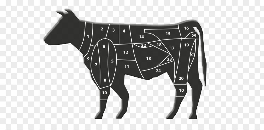 Meat Taurine Cattle Beef Rib Eye Steak PNG