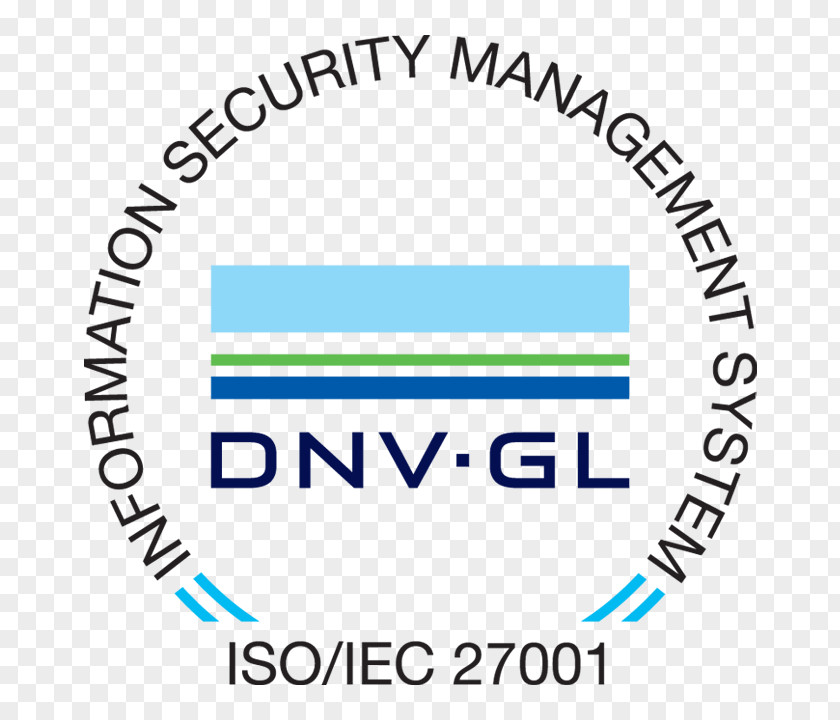 Business DNV GL ISO 9000 Certification Quality Management PNG