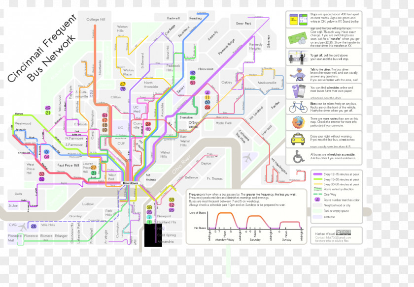Map Urban Design Line PNG