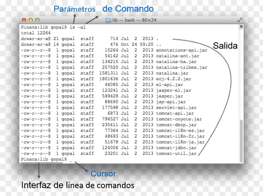 Ui Design Computerra Magazine Table Of Contents Document Author PNG