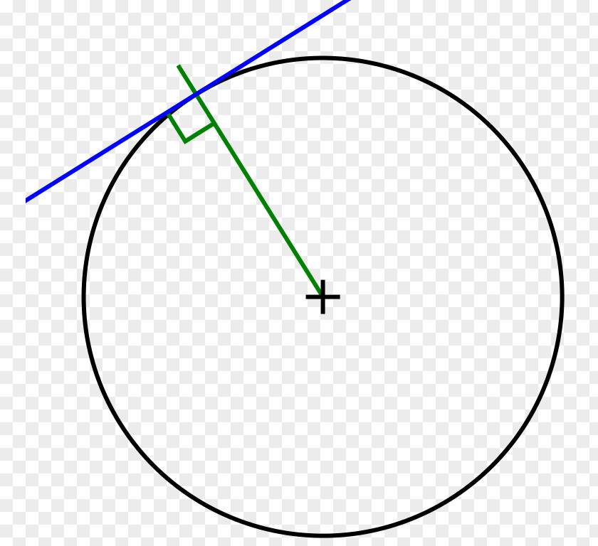 Circle Tangent Point Radius Geometry PNG