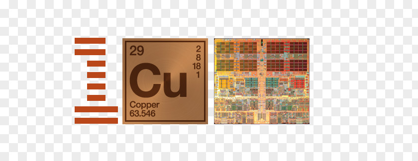 Copper Interconnect Technology Sungun Mine Industry PNG