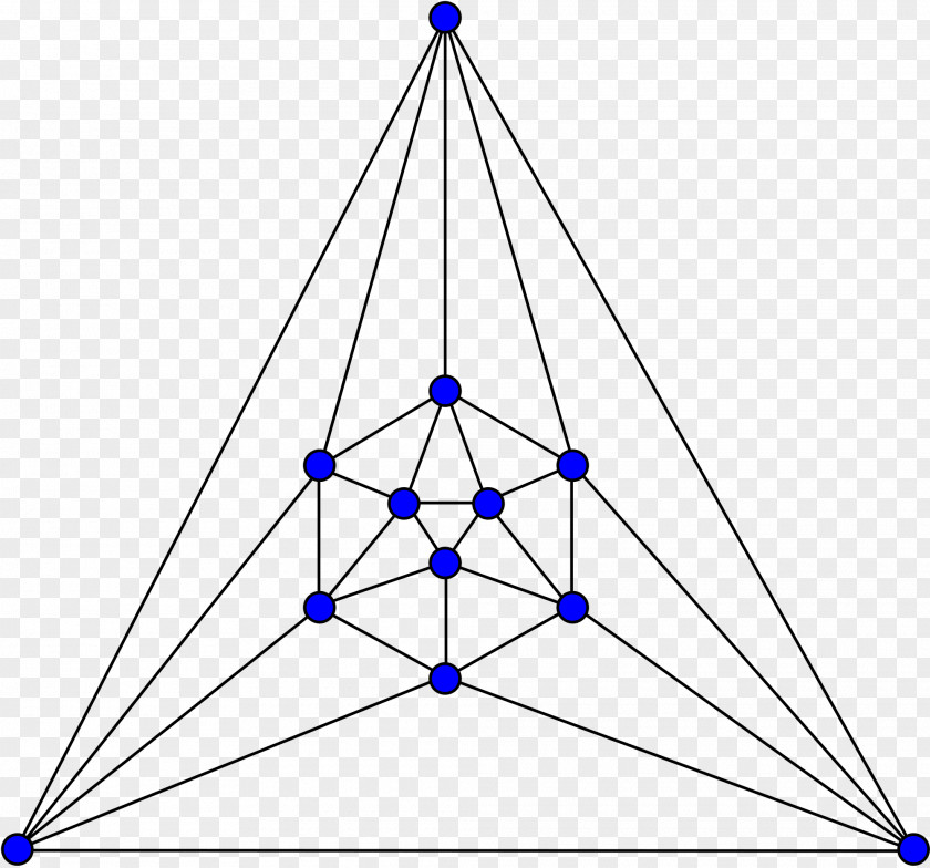 Edge Regular Icosahedron Graph Theory Planar PNG