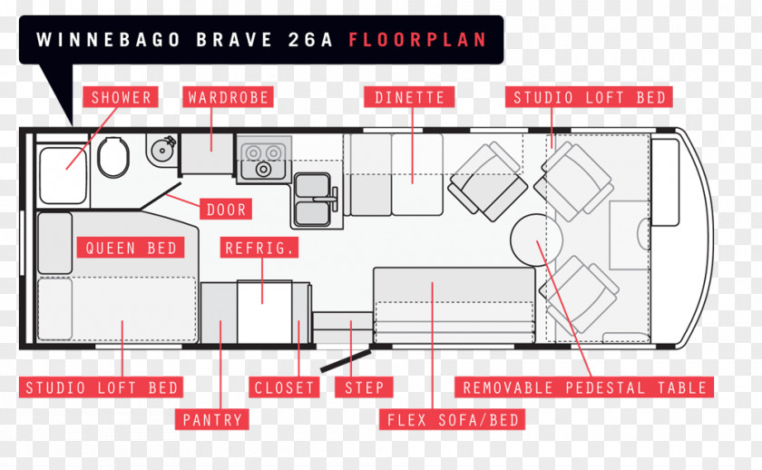 India Barth Matha Winnebago Industries Floor Plan Itasca Campervans Motorhome PNG