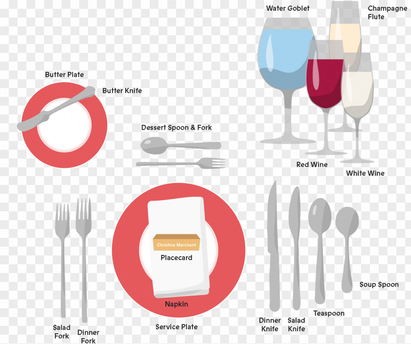 Fork Cloth Napkins Spoon Table Setting Cutlery PNG