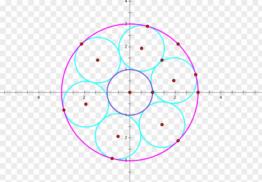 Finding Center Of Circle Formula Point Centre Angle Geometry PNG