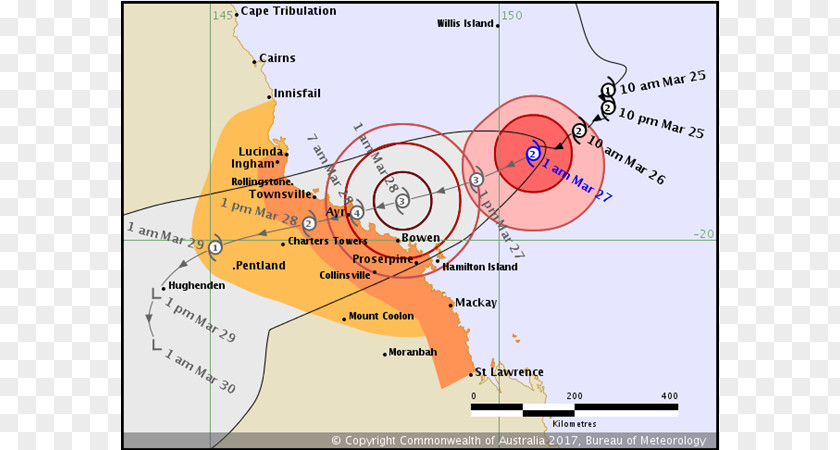 Tropical Cyclone Line Point Angle Diagram PNG