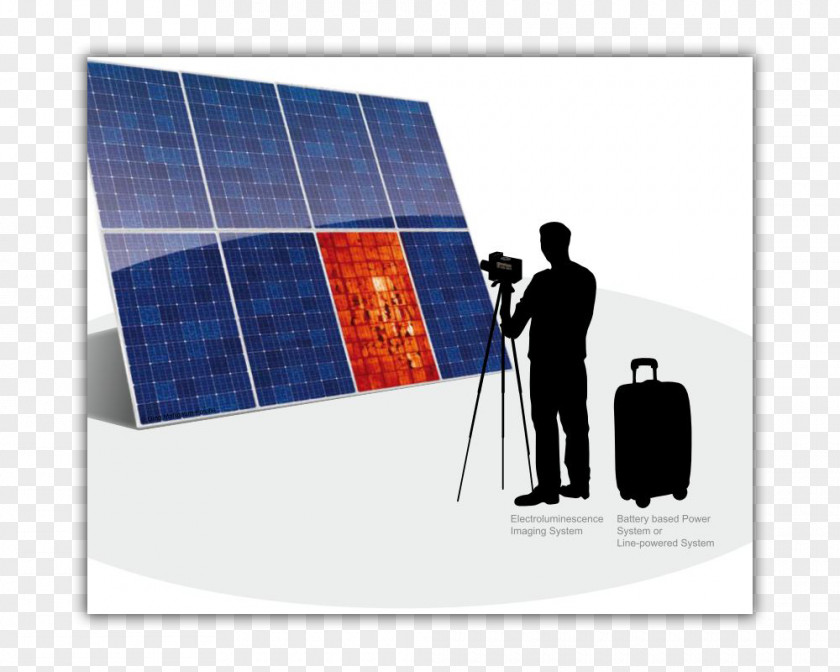 Energy Electroluminescence Solar Power Panels Cell PNG