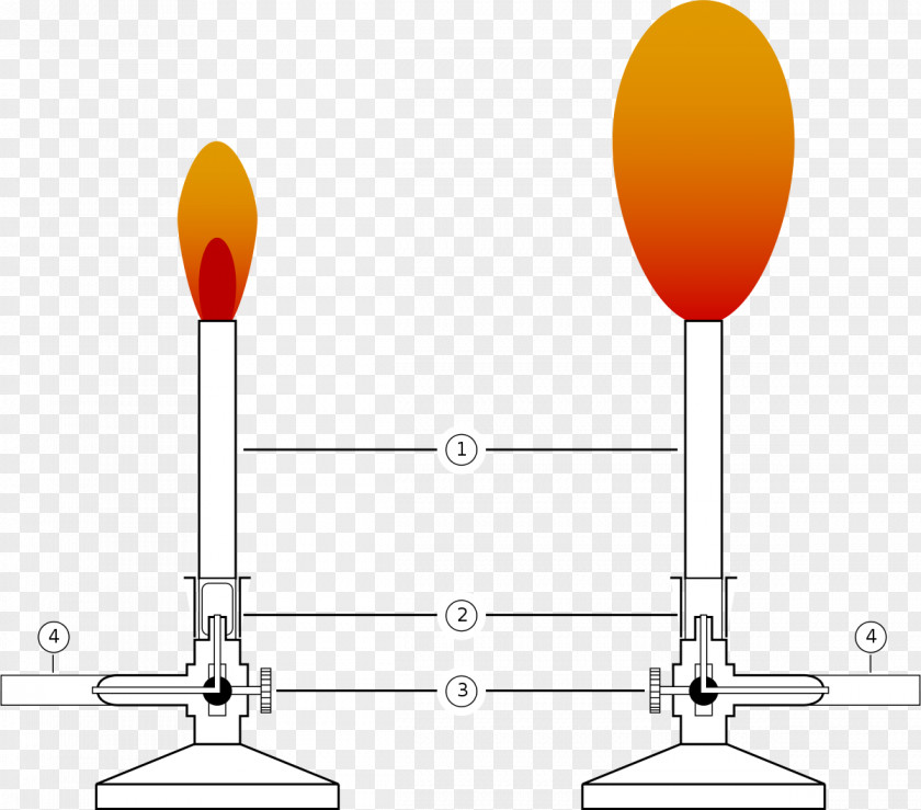Blue Flame Bunsen Burner Teclu Gas Brenner Chemistry PNG