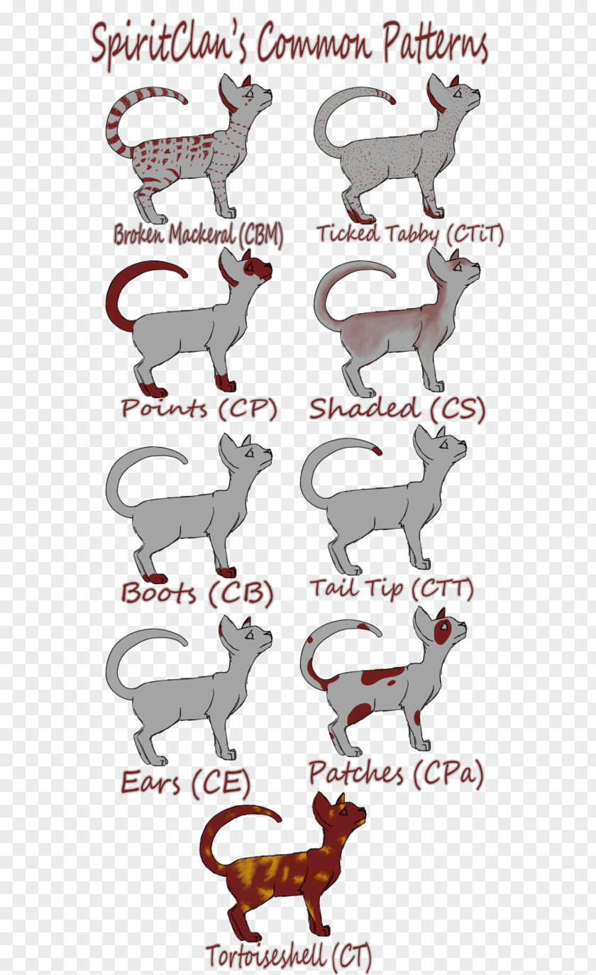 Common Patterns Canidae Horse Dog Mammal Carnivora PNG