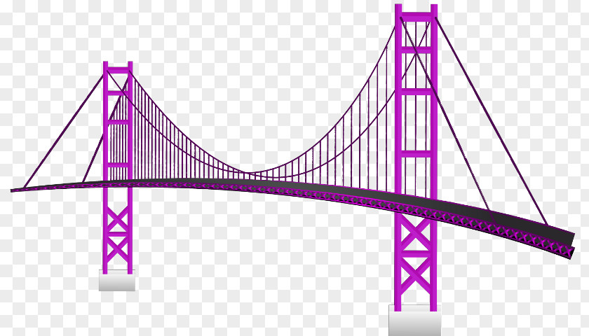 Bridge Game Golden Gate Clip Art Openclipart Suspension PNG