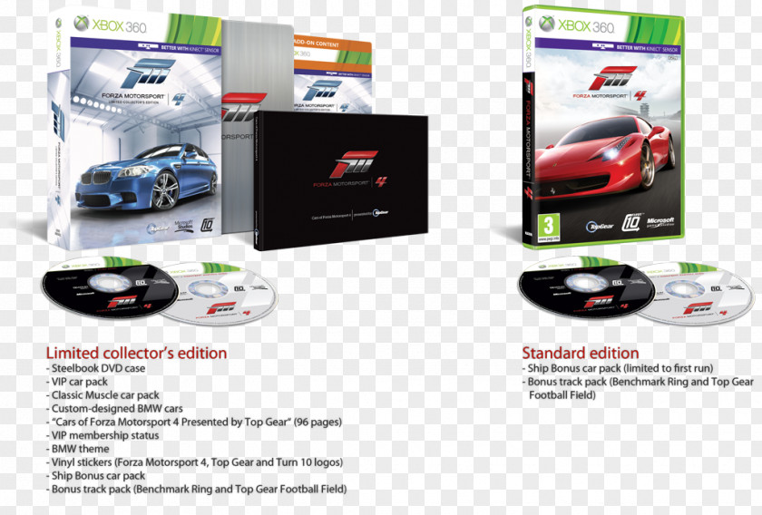 Xbox Forza Motorsport 4 3 2 360 PNG