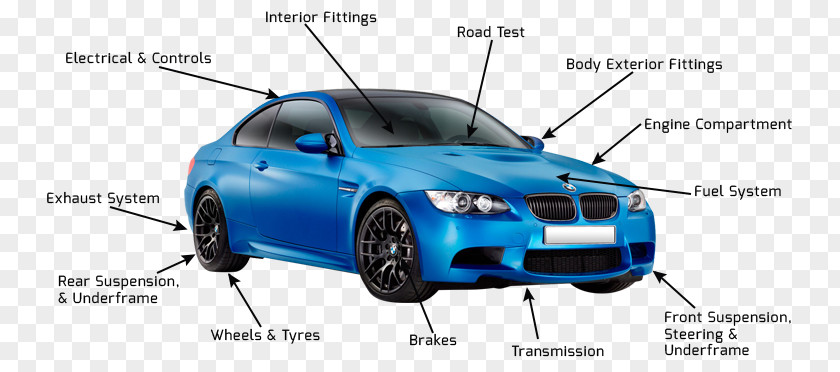 Bmw 2015 BMW M3 Car 2013 3 Series 2018 PNG