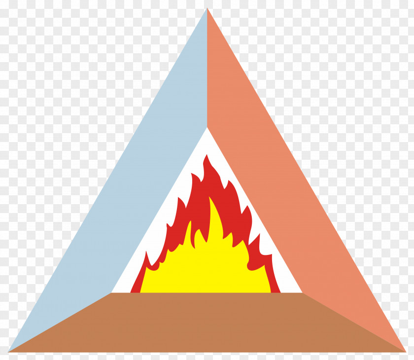 Triangle Fire Wildfire Fuel Safety PNG