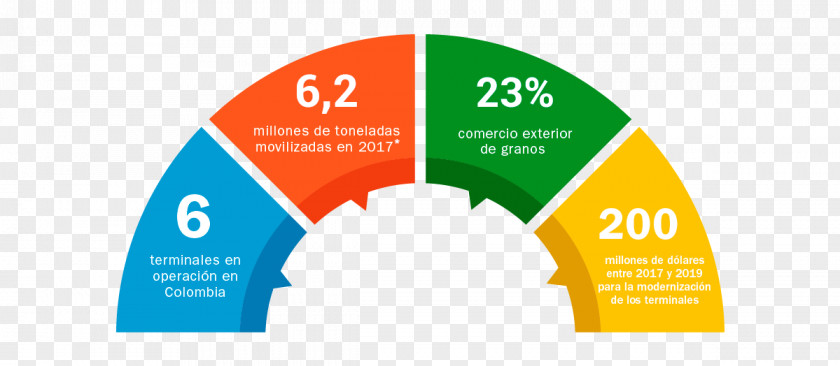 Cifras Digital Marketing Plan Costa Rica Government Strategy PNG