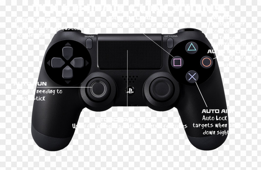 Touchpad PlayStation 2 Sixaxis 4 3 PNG