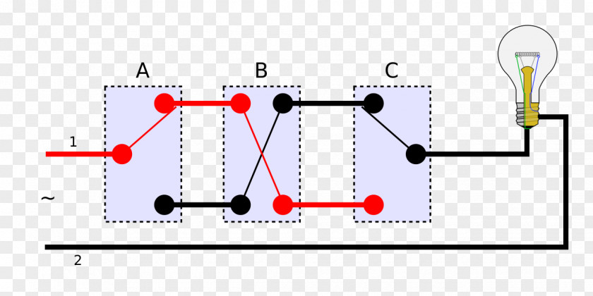 Images Of A Light Bulb Wiring Diagram Electrical Switches Dimmer Switch PNG