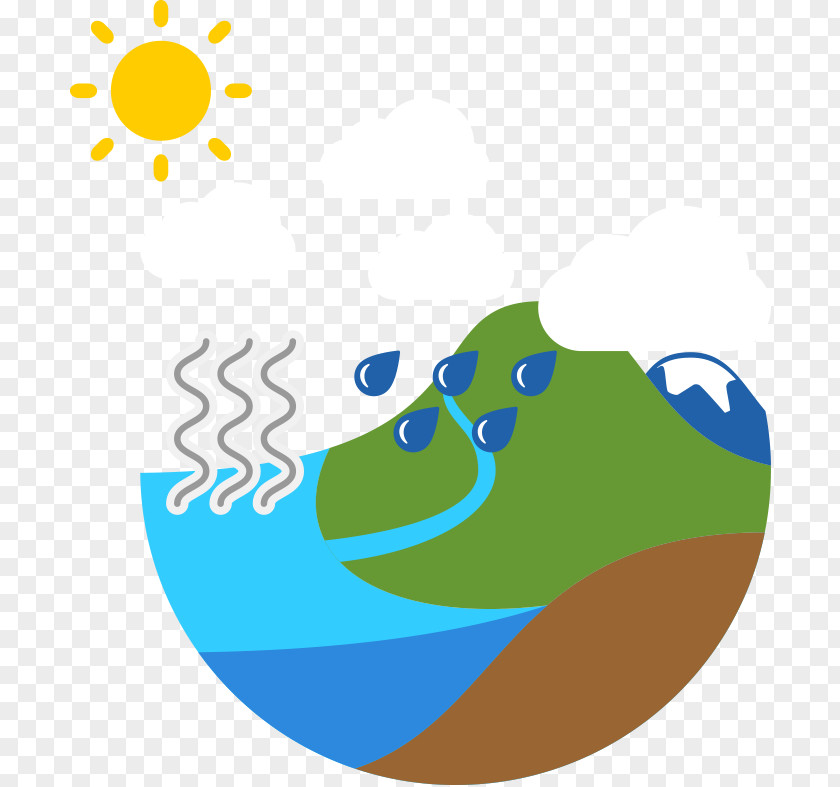 Water Footprint Animation Clip Art PNG
