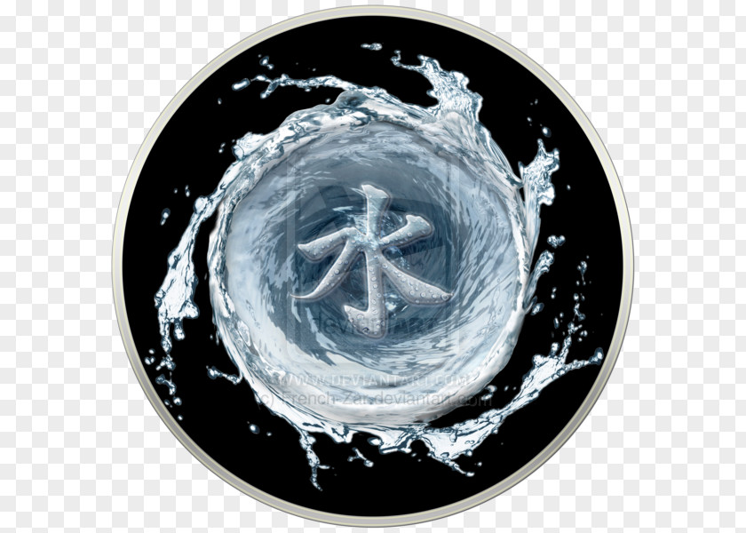 Water Element Kanji Five Elements Classical Fire PNG