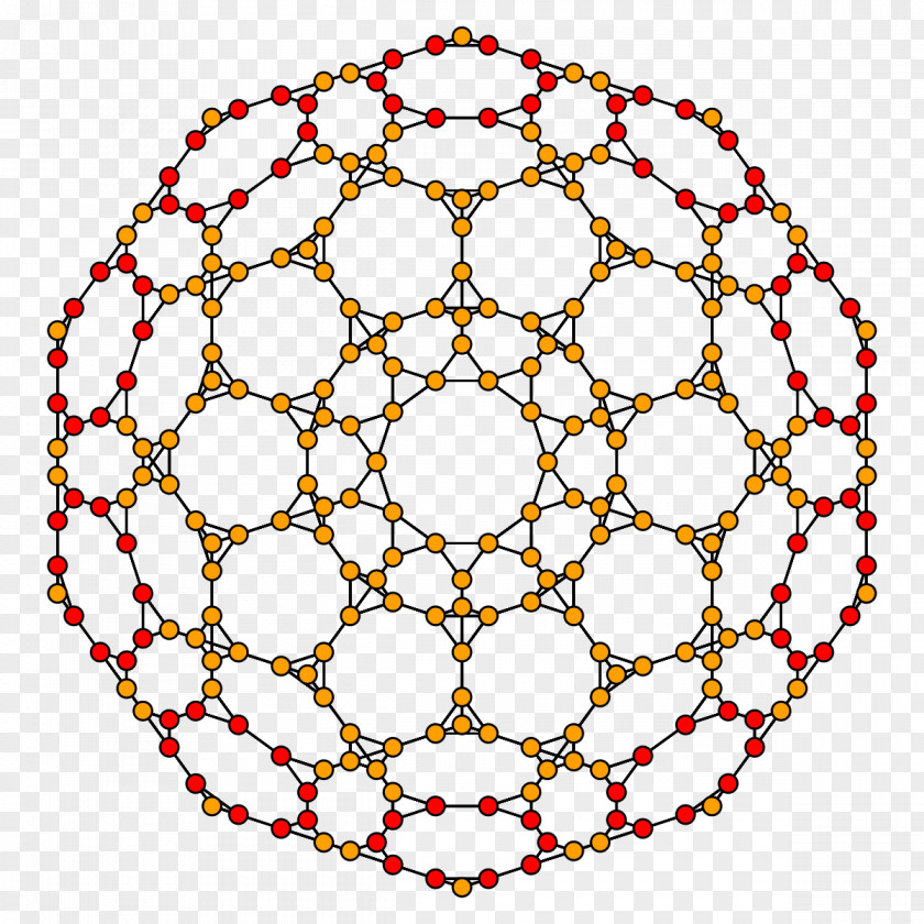 Edge Uniform 4-polytope Truncated 120-cells PNG