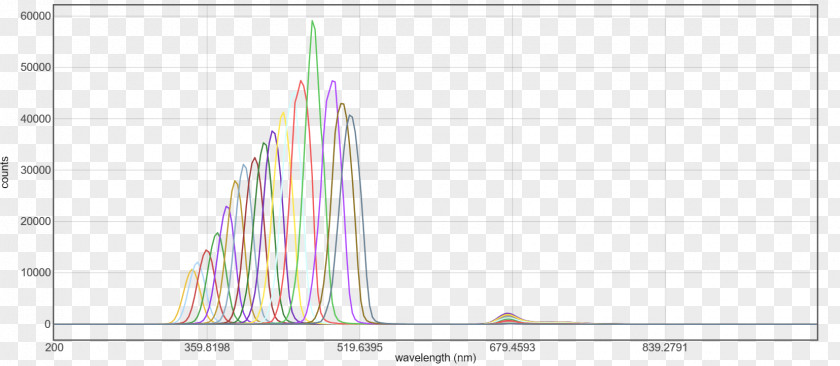 Fluorescence Line Paper Angle PNG