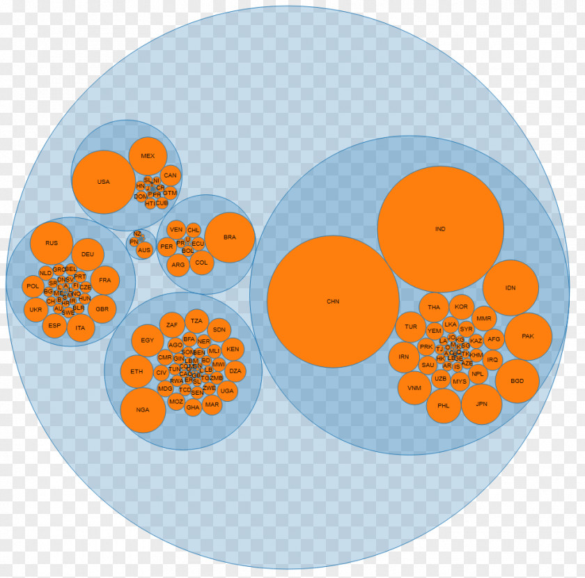 Dynamic Circle Line Packing Data Visualization Ggplot2 PNG