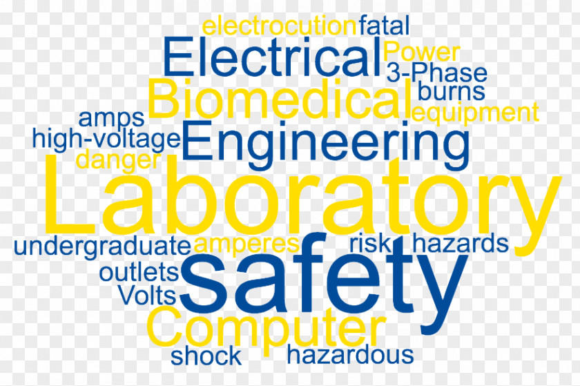 Science Laboratory Safety Hazard Electricity PNG