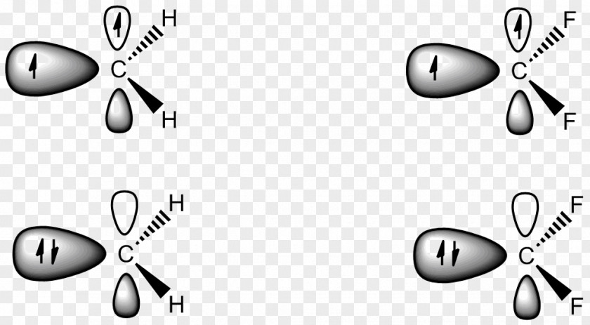 Exercise Difluorocarbene Triplet State Singlet Energy PNG