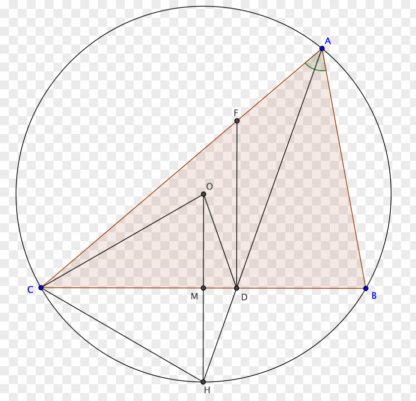 Midpoint Triangle Point PNG