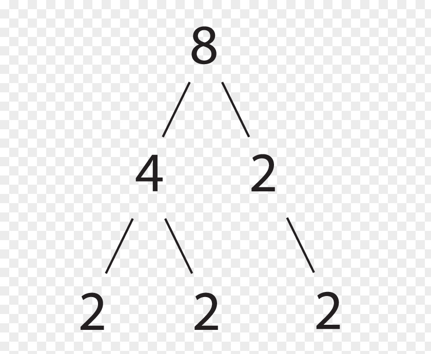 Mathematics Prime Number Divisor Factorization PNG