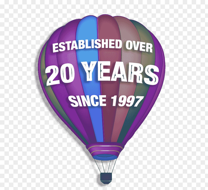 Balloon Hot Air Stourbridge Birmingham Choices Windows PNG