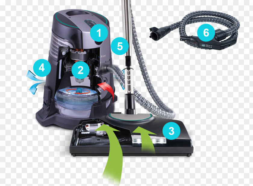 Vacuum Cleaner Cleaning Broom Trisa Electronics Robo Clean Tool PNG