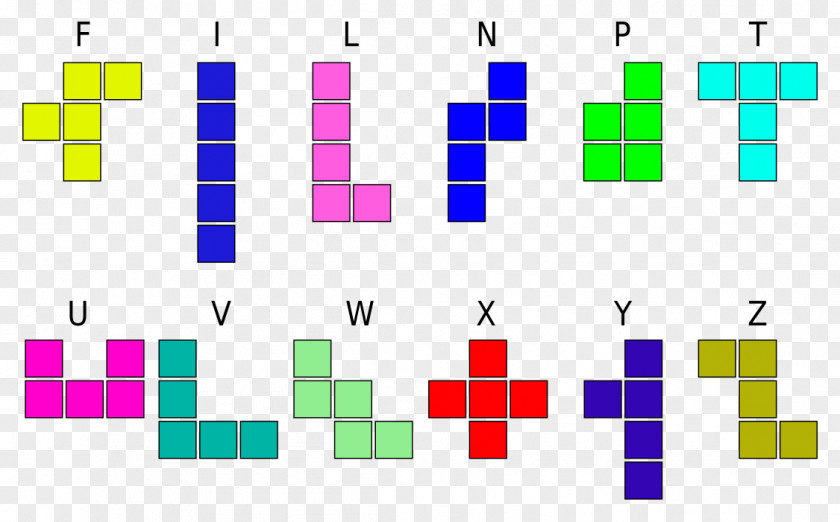 Shape Pentomino Chasing Vermeer Mathematics Cube PNG